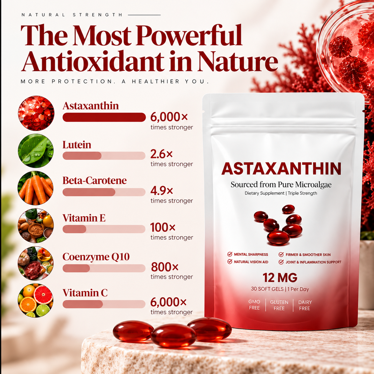 (2 pack) Astaxanthin 12mg Antioxidant Supplement 30 Softgels Natural Microalgae szglob