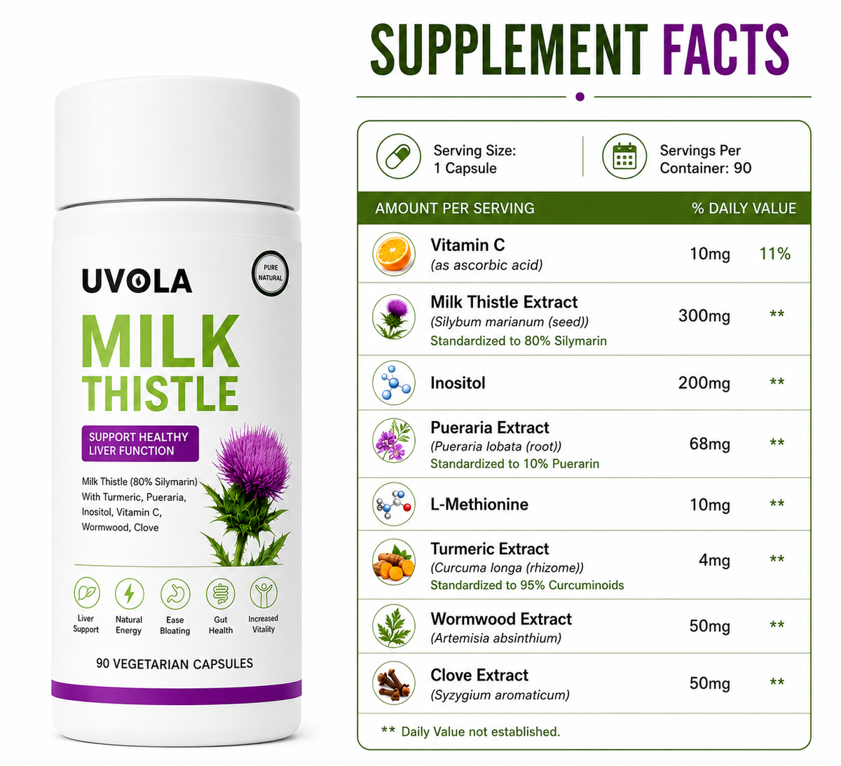 1-3PCS  Milk Thistle Supplement,80% Silymarin Liver Support Formula,90 Capsules Serenzza