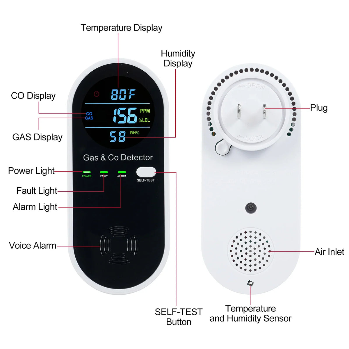 4 in 1 CO Monitor Alarm with LCD Display Carbon Monoxide & Natural Gas Combination Detector Plug in Wall Detectors CO & Natural
