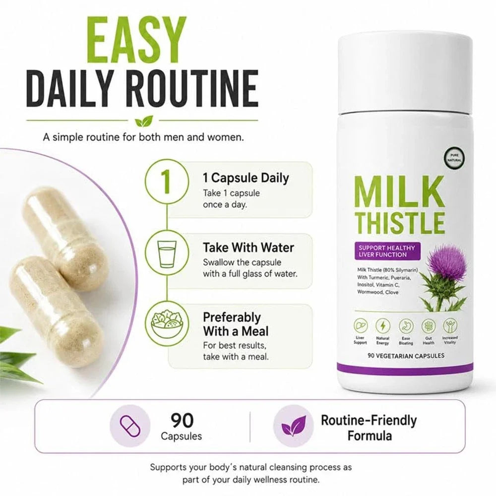 1-3PCS  Milk Thistle Supplement,80% Silymarin Liver Support Formula,90 Capsules Serenzza