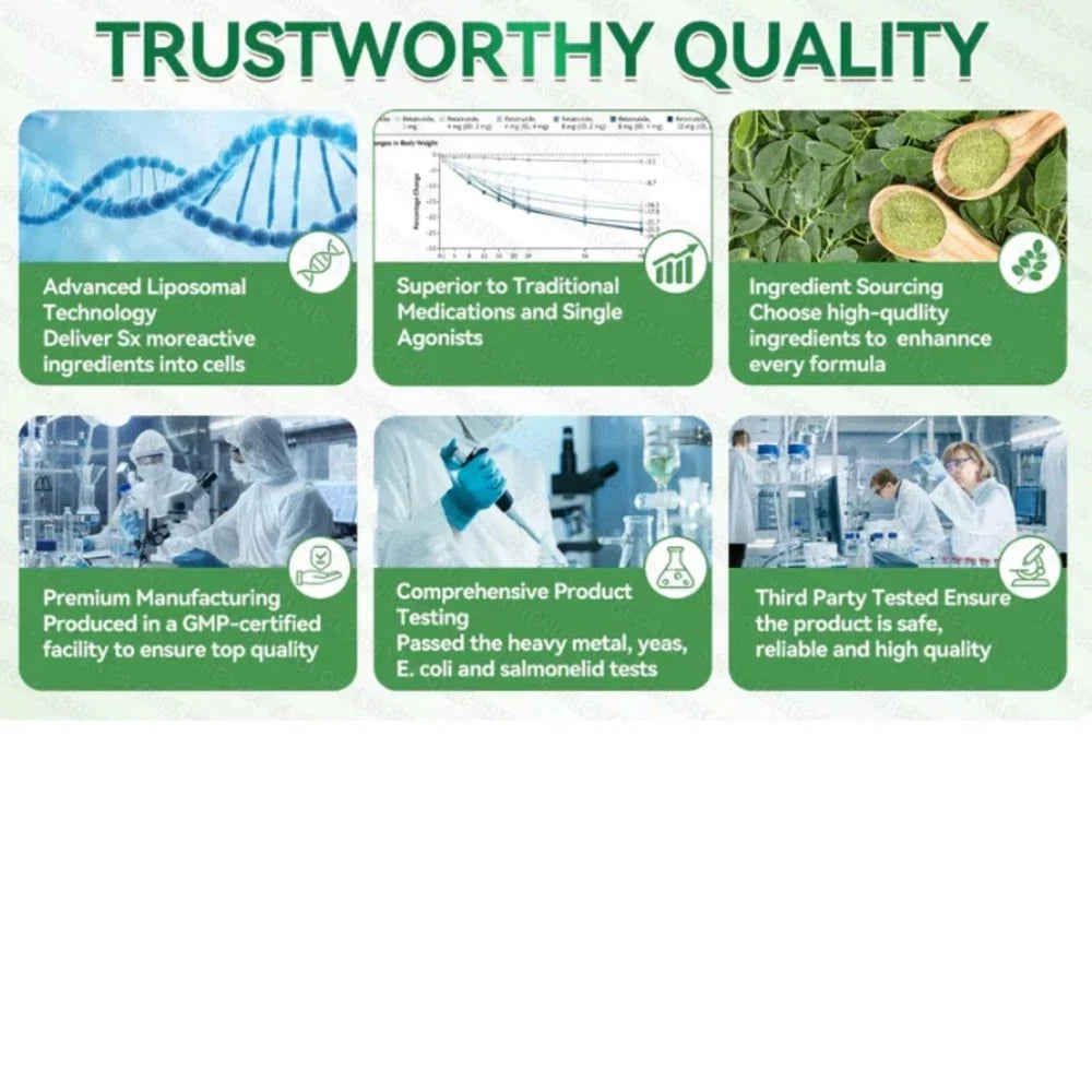 1-5Boxes Moringa Berberine NAD+ Weight Loss Patches Advanced Nano Microneedle Serenzza